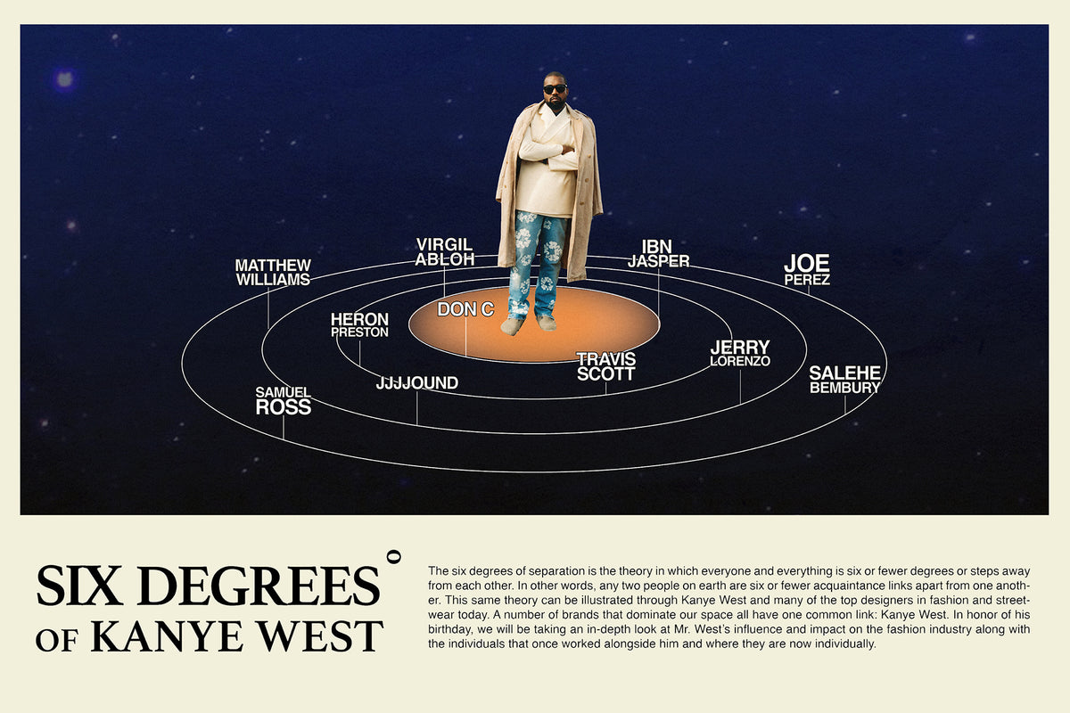 Six Degrees of Kanye West